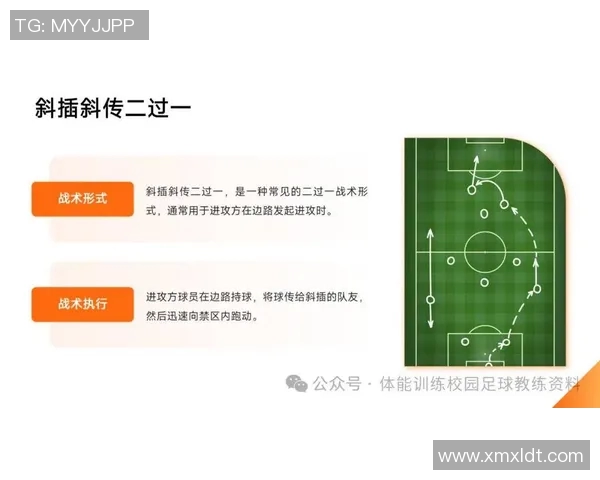 厄德高引领新潮流足球战术解析与未来发展趋势探讨